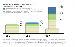 observa são paulo 1